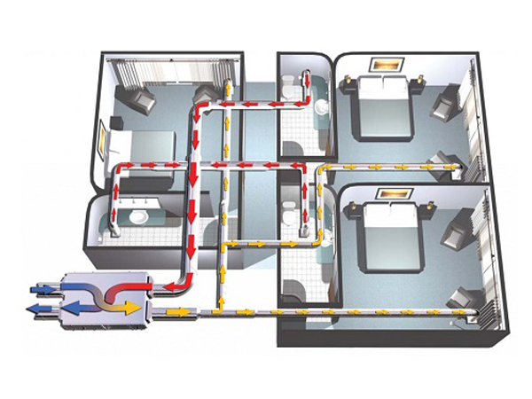 Рекуперация