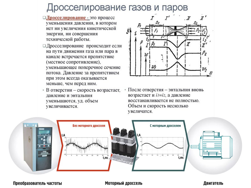 Влияние дросселирования вентиляционной сети на электродвигатель вентилятора: ключевые аспекты и рекомендации Влияние дросселирования вентиляционной сети на электродвигатель вентилятора: ключевые аспекты и рекомендации