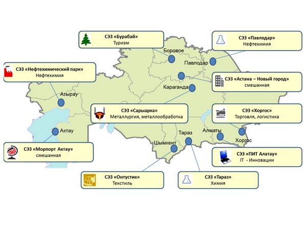 Вентиляция и кондиционирование для объектов специальных экономических зон (СЭЗ) в Республике Казахстан