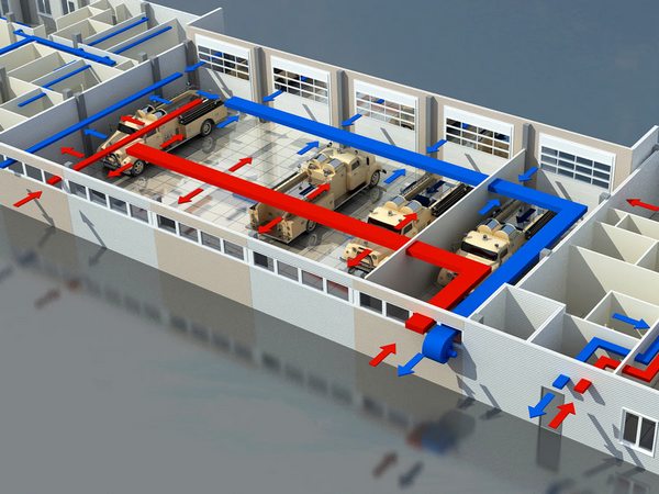 Вентиляция и кондиционирование для коммерческих объектов и промышленных предприятий в Алматинской области.