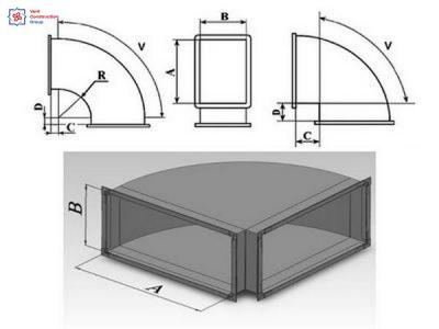 Отвод воздуховода прямоугольного сечения
